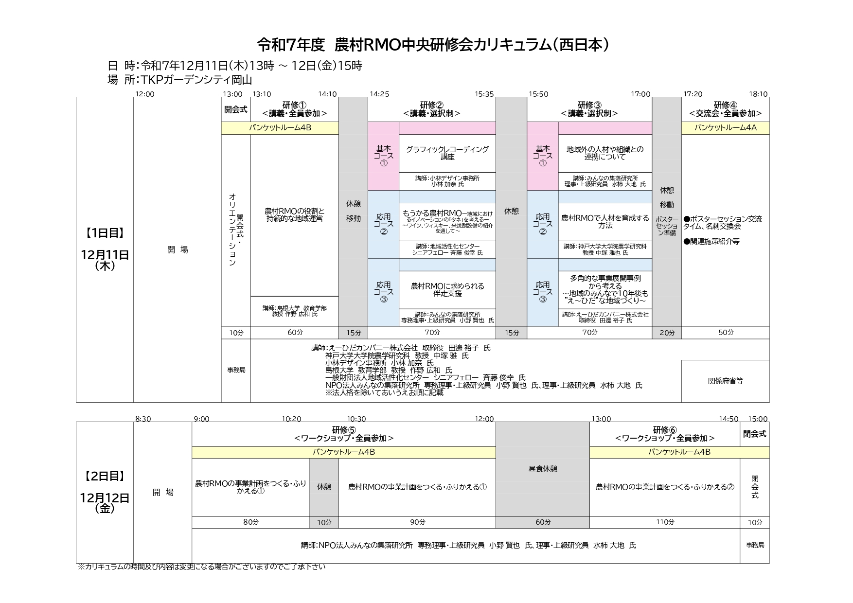 プログラム画像
