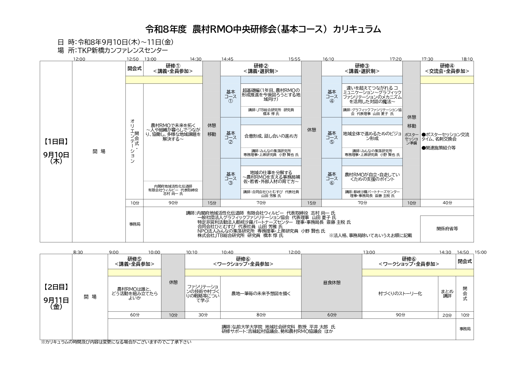 プログラム画像